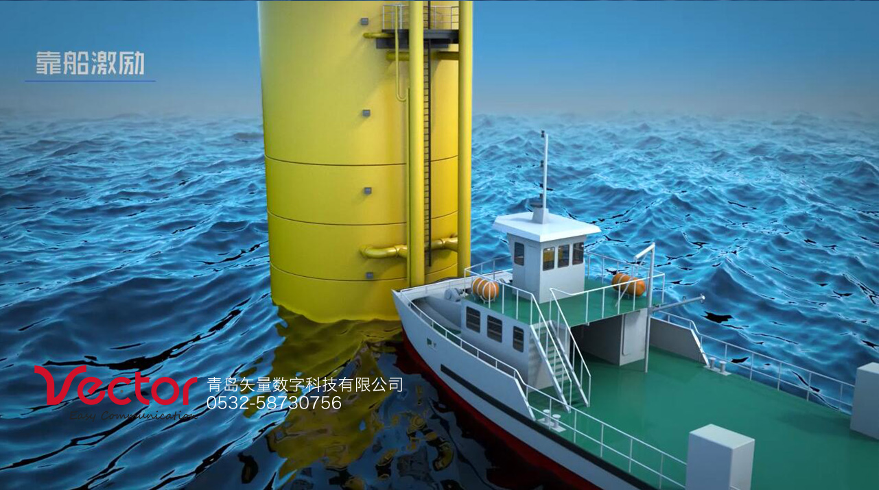 風力發電動畫，海洋三維動畫