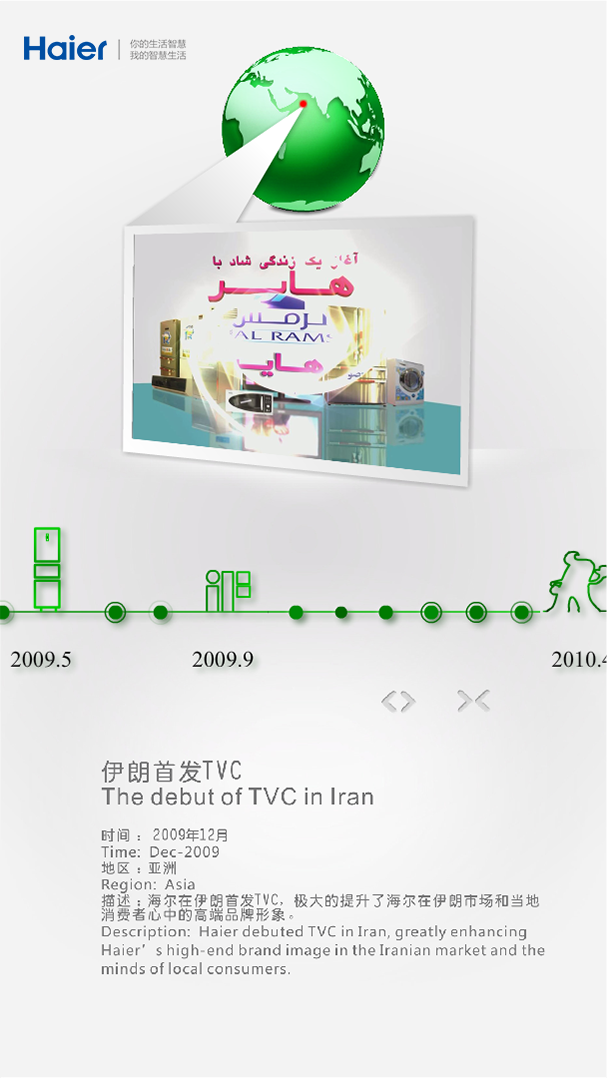 海爾集團(tuán)，企業(yè)展廳，多媒體互動展示