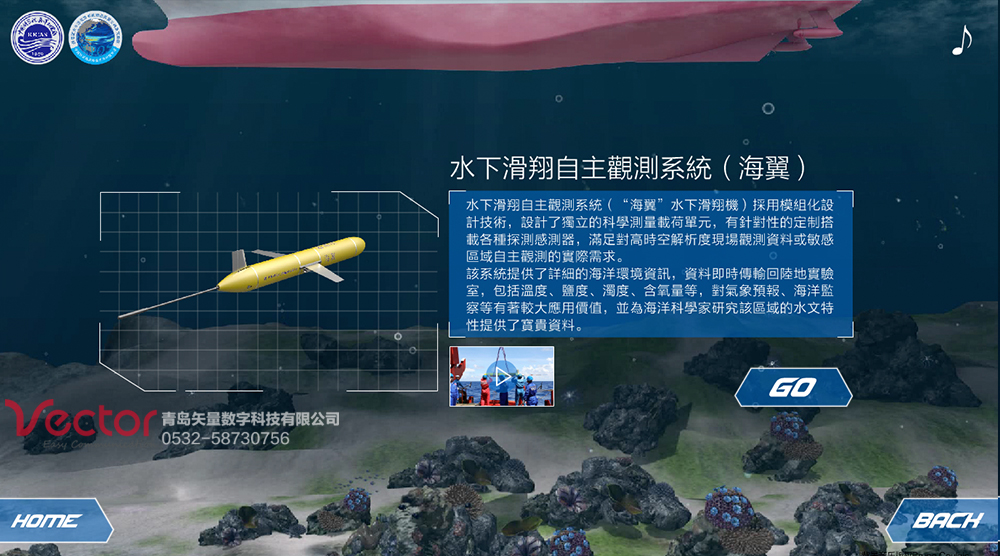 海底滑翔機動畫展示（海翼）